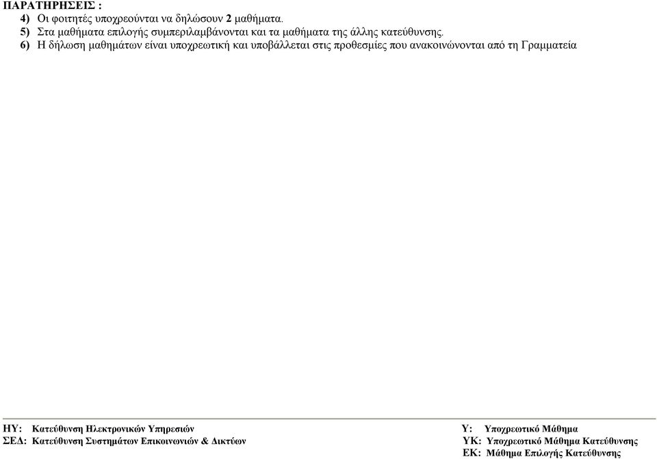 6) Η δήλωση μαθημάτων είναι υποχρεωτική και υποβάλλεται στις προθεσμίες που ανακοινώνονται από τη