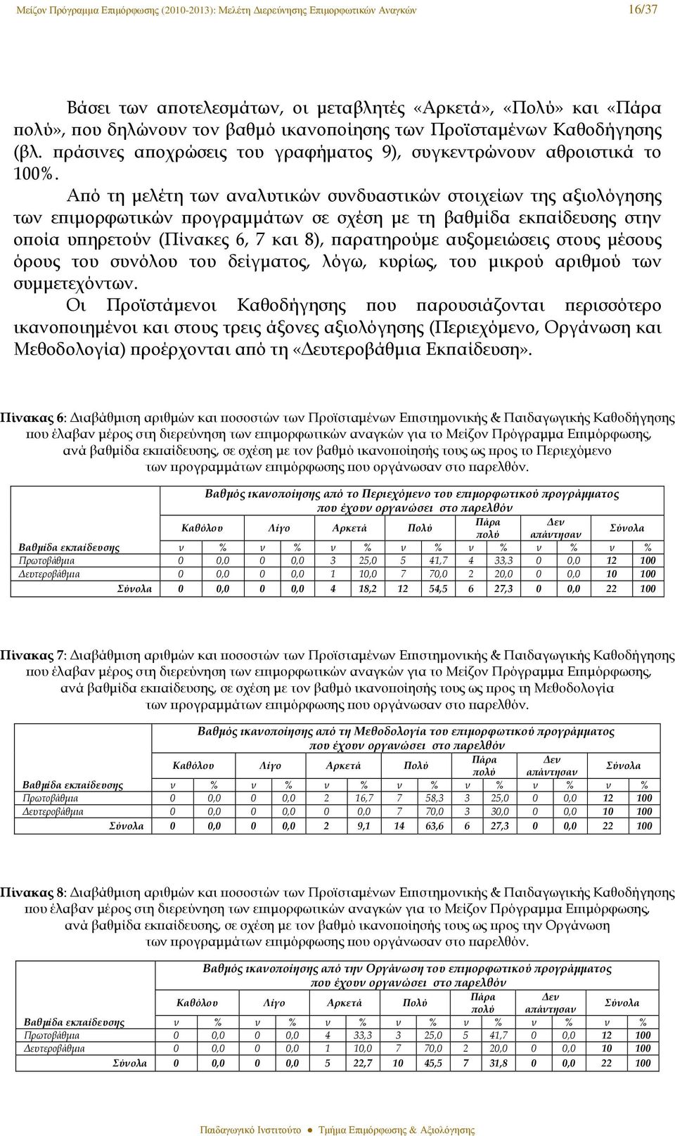 Αϖό τη µελέτη των αναλυτικών συνδυαστικών στοιχείων της αξιολόγησης των εϖιµορφωτικών ϖρογραµµάτων σε σχέση µε τη βαθµίδα εκϖαίδευσης στην οϖοία υϖηρετούν (Πίνακες 6, 7 και 8), ϖαρατηρούµε