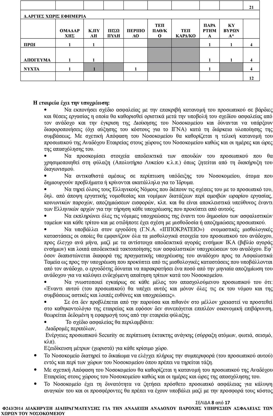 επακριβή κατανομή του προσωπικού σε βάρδιες και θέσεις εργασίας η οποία θα καθορισθεί οριστικά μετά την υποβολή του σχεδίου ασφαλείας από τον ανάδοχο και την έγκριση της Διοίκησης του Νοσοκομείου και