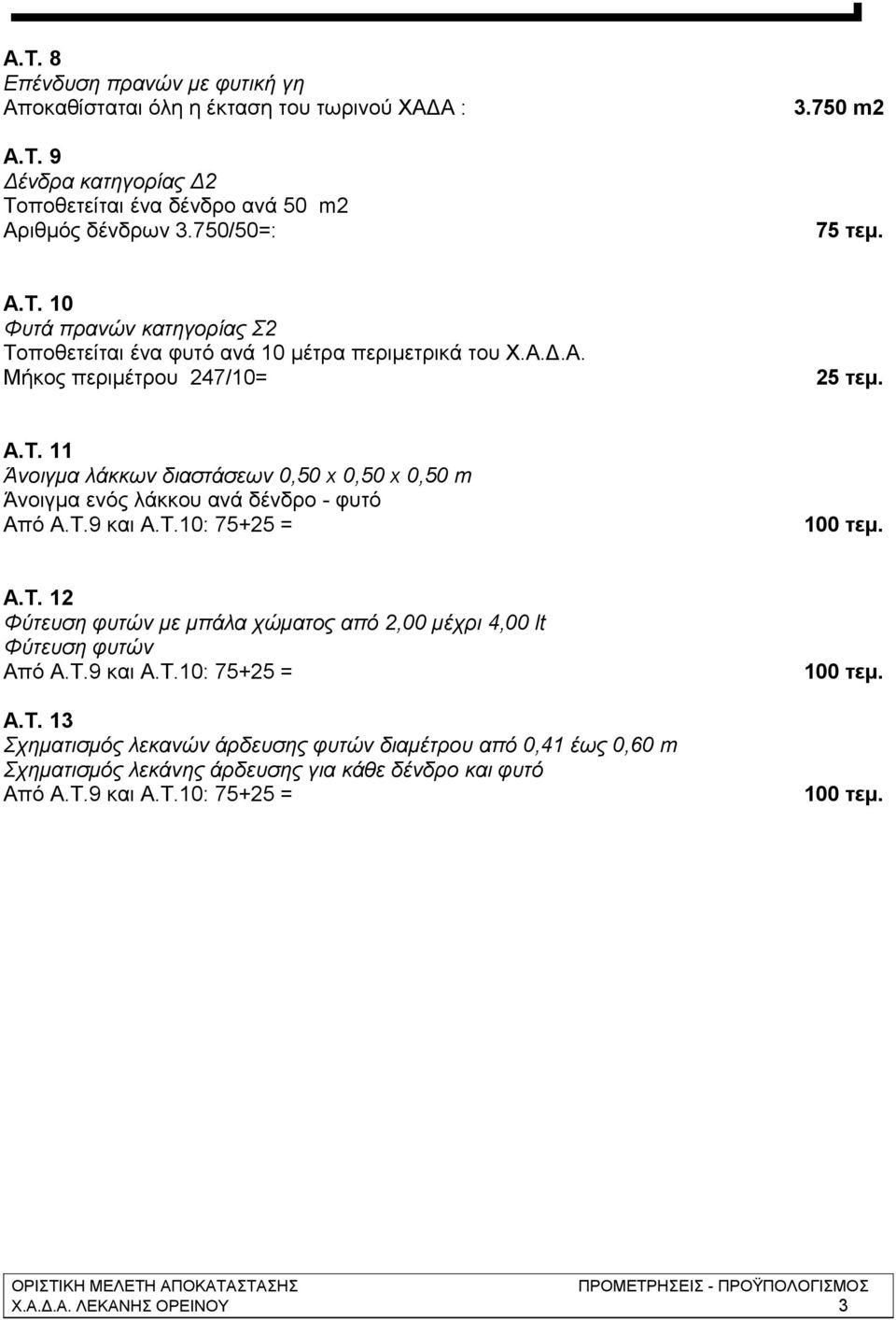 Τ.9 και Α.Τ.10: 75+25 = 100 τεμ. Α.Τ. 12 Φύτευση φυτών με μπάλα χώματος από 2,00 μέχρι 4,00 lt Φύτευση φυτών Από Α.Τ.9 και Α.Τ.10: 75+25 = Α.Τ. 13 Σχηματισμός λεκανών άρδευσης φυτών διαμέτρου από 0,41 έως 0,60 m Σχηματισμός λεκάνης άρδευσης για κάθε δένδρο και φυτό Από Α.