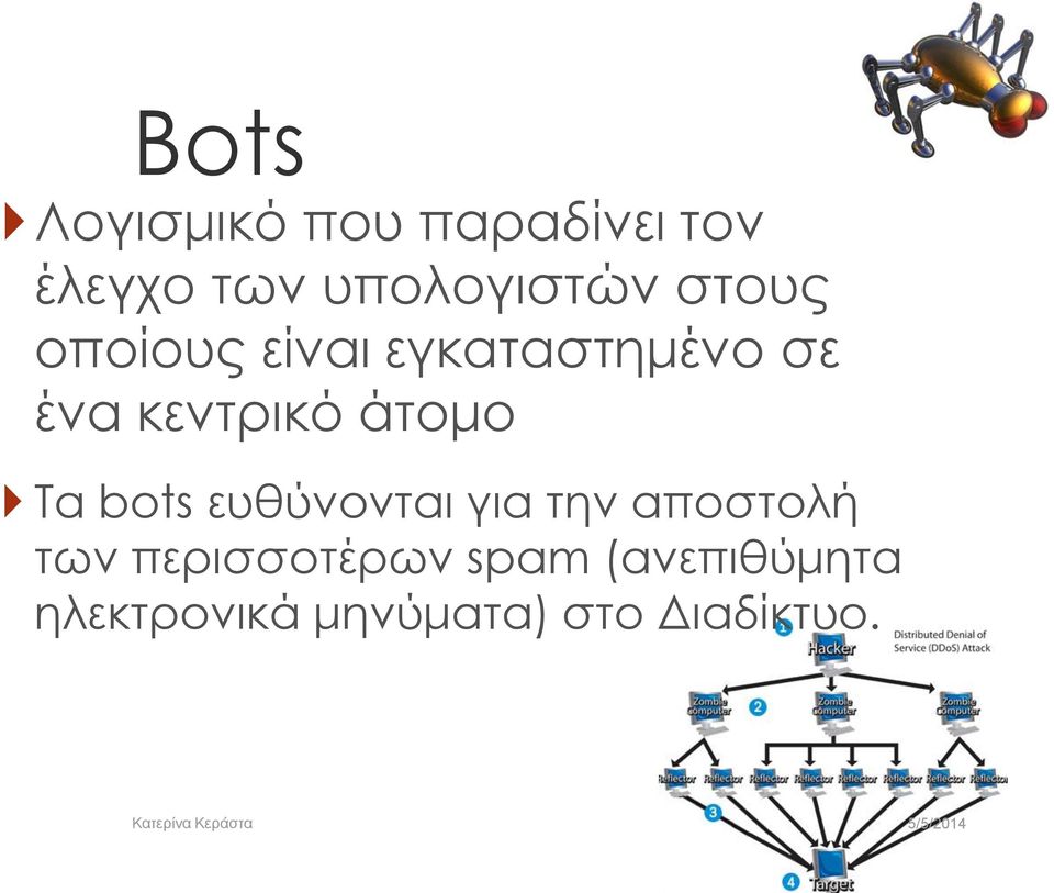 κεντρικό άτομο Τα bots ευθύνονται για την αποστολή των