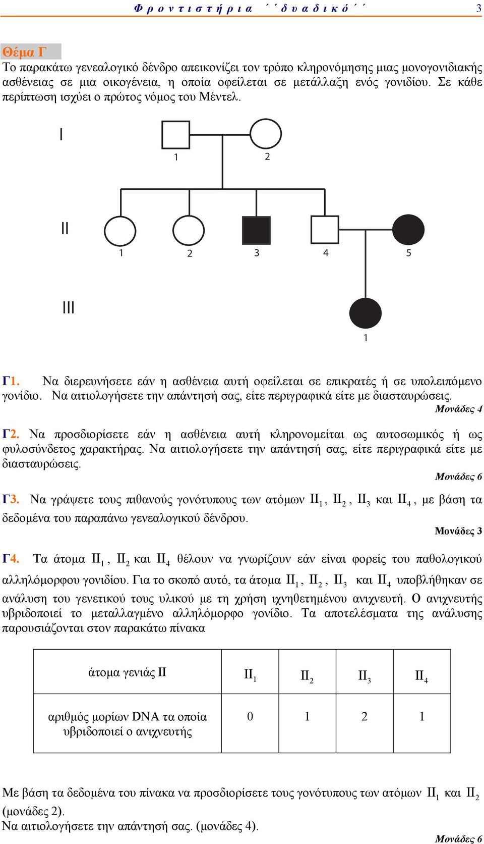 Να αιτιολογήσετε την απάντησή σας, είτε περιγραφικά είτε με διασταυρώσεις. Μονάδες Γ2. Να προσδιορίσετε εάν η ασθένεια αυτή κληρονομείται ως αυτοσωμικός ή ως φυλοσύνδετος χαρακτήρας.