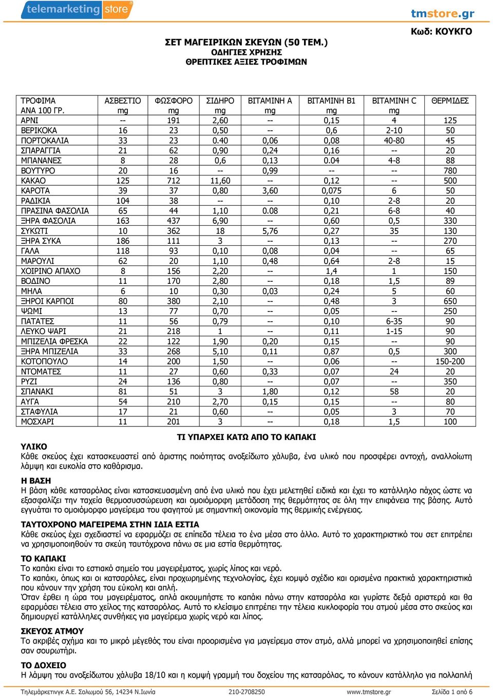 04 4-8 88 ΒΟΥΤΥΡΟ 20 16 -- 0,99 -- -- 780 ΚΑΚΑΟ 125 712 11,60 -- 0,12 -- 500 ΚΑΡΟΤΑ 39 37 0,80 3,60 0,075 6 50 ΡΑ ΙΚΙΑ 104 38 -- -- 0,10 2-8 20 ΠΡΑΣΙΝΑ ΦΑΣΟΛΙΑ 65 44 1,10 0.