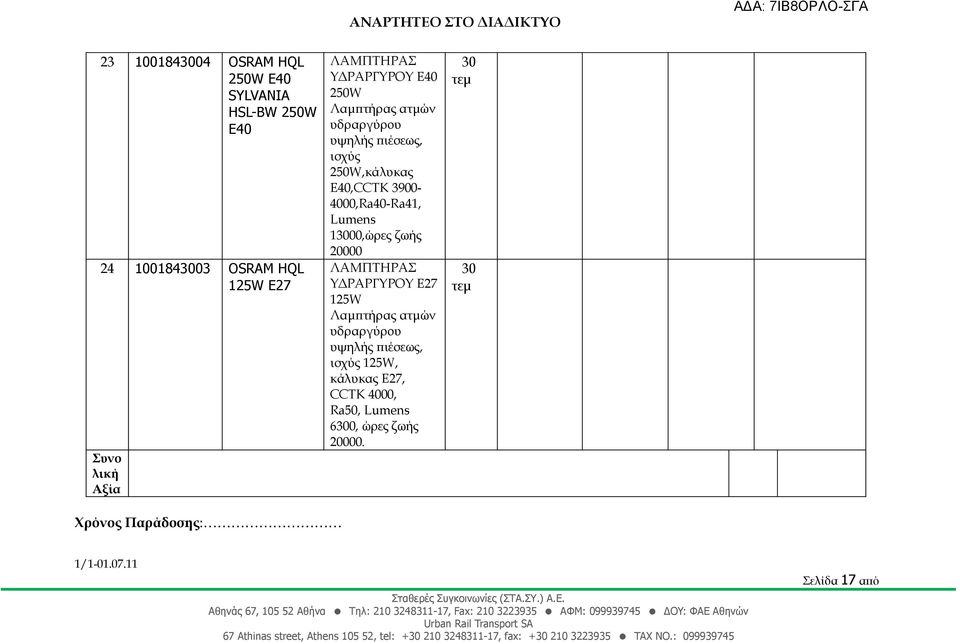 3900-4000,Ra40-Ra41, Lumens 13000,ώρες ζωής 20000 ΛΑΜΠΤΗΡΑΣ ΥΔΡΑΡΓΥΡΟΥ E27 125W ατμών υδραργύρου υψηλής