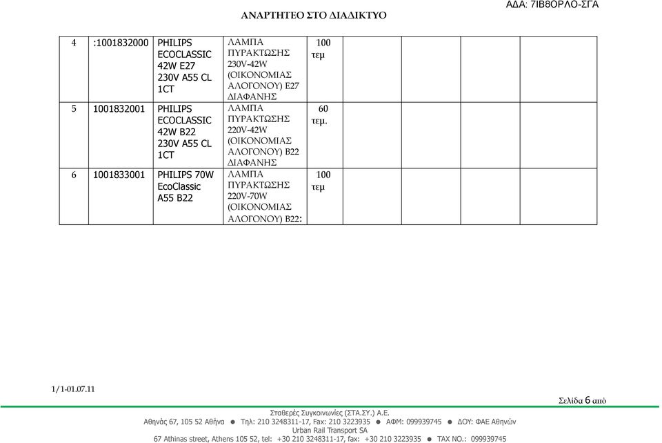 ΠΥΡΑΚΤΩΣΗΣ 230V-42W (ΟΙΚΟΝΟΜΙΑΣ ΑΛΟΓΟΝΟΥ) E27 ΔΙΑΦΑΝΗΣ ΠΥΡΑΚΤΩΣΗΣ 220V-42W