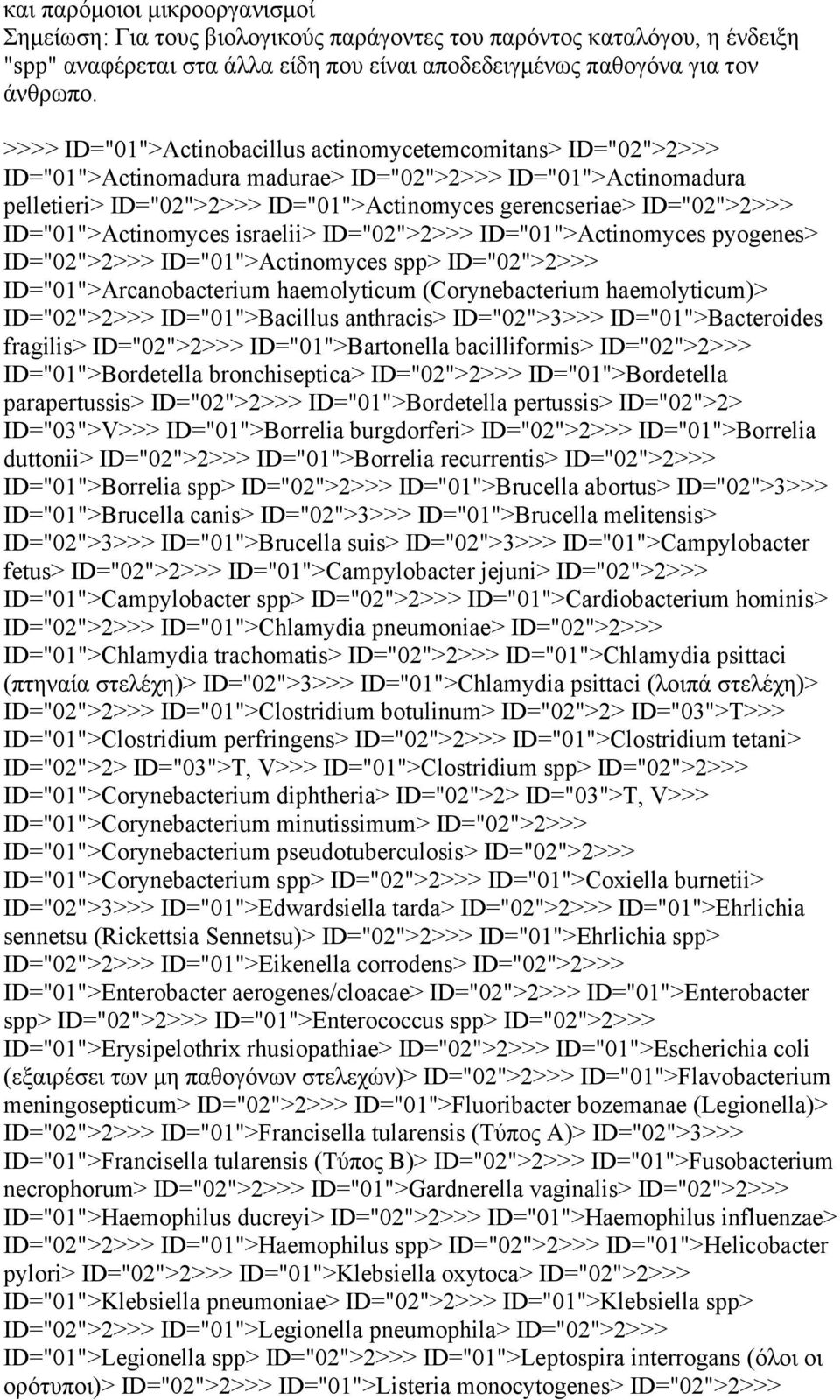 ID="01">Actinomyces israelii> ID="02">2>>> ID="01">Actinomyces pyogenes> ID="02">2>>> ID="01">Actinomyces spp> ID="02">2>>> ID="01">Arcanobacterium haemolyticum (Corynebacterium haemolyticum)>