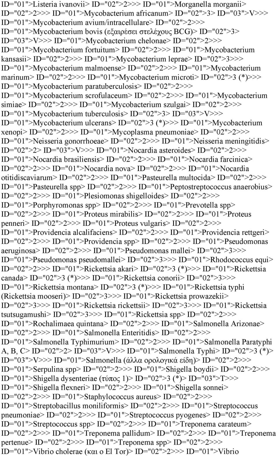 kansasii> ID="02">2>>> ID="01">Mycobacterium leprae> ID="02">3>>> ID="01">Mycobacterium malmoense> ID="02">2>>> ID="01">Mycobacterium marinum> ID="02">2>>> ID="01">Mycobacterium microti> ID="02">3