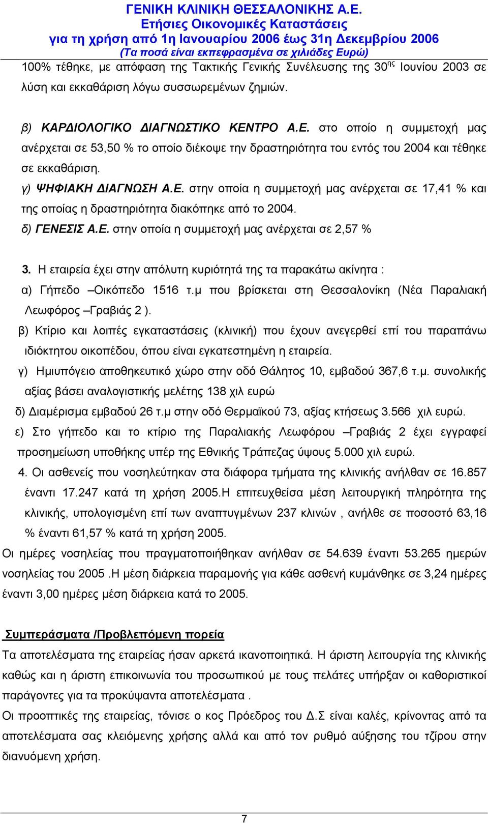 δ) ΓΕΝΕΣΙΣ Α.Ε. στην οποία η συμμετοχή μας ανέρχεται σε 2,57 % 3. Η εταιρεία έχει στην απόλυτη κυριότητά της τα παρακάτω ακίνητα : α) Γήπεδο Οικόπεδο 1516 τ.