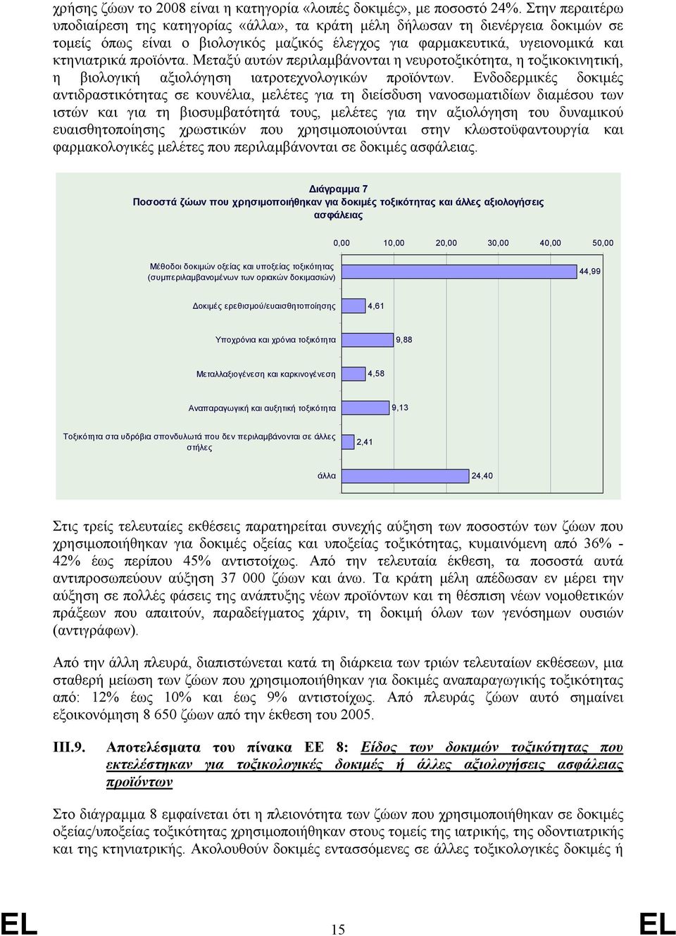 Μεταξύ αυτών περιλαµβάνονται η νευροτοξικότητα, η τοξικοκινητική, η βιολογική αξιολόγηση ιατροτεχνολογικών προϊόντων.