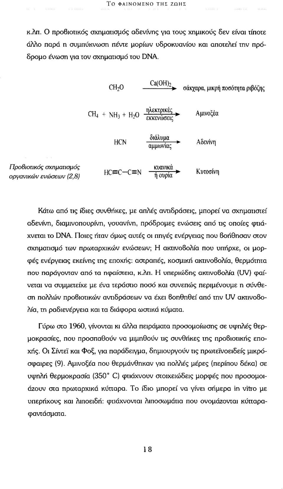 ΓΗΠ Ca(OH) 2,,, ChhU σάκχαρα, μικρή ποσότητα ριβοζης CH 4 + ΝΗ 3 + Η,Ο ^ ^ > Αμινοξ,εα 4 ΙΜΠ3 τ- H9W εκκενώσεις HCN δΐάλ Τ > Αδενίνη αμμωνίας ' Προβιοτικός σχηματισμός κυανικά - ιοα\ HC^C-C^N ή mmffl