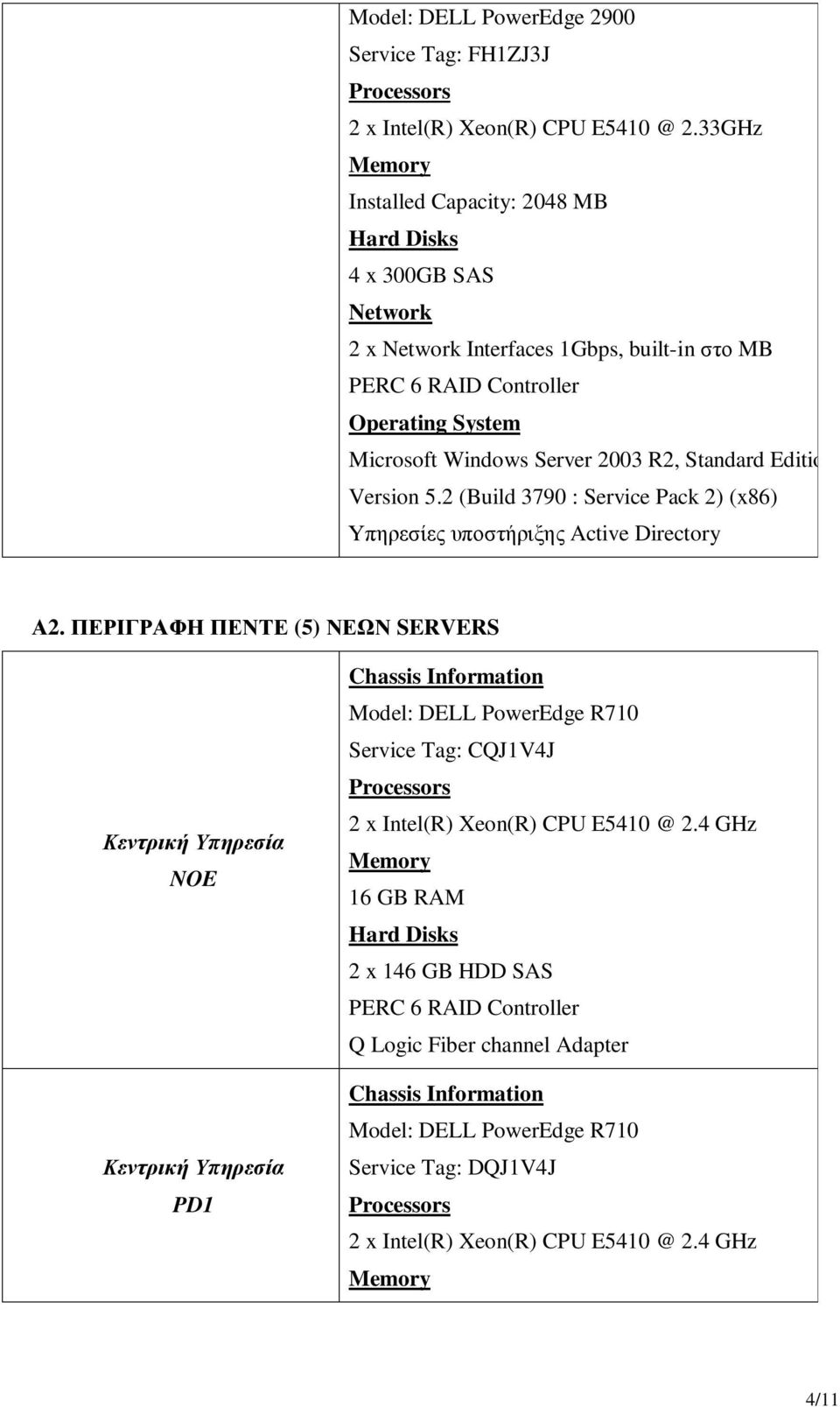 2 (Build 3790 : Service Pack 2) (x86) Υπηρεσίες υποστήριξης Active Directory Α2.