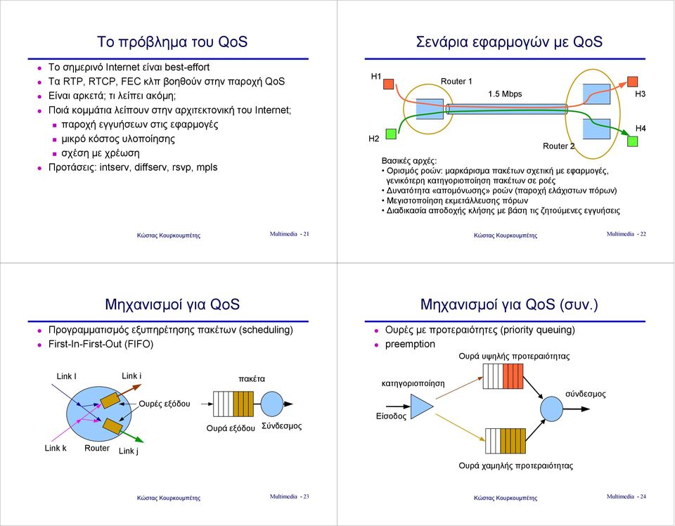 Προτάσεις: ntserv, dffserv, rsvp, mpls H1 H2 Σενάρια εφαρµογών µε QoS Router 1 1.