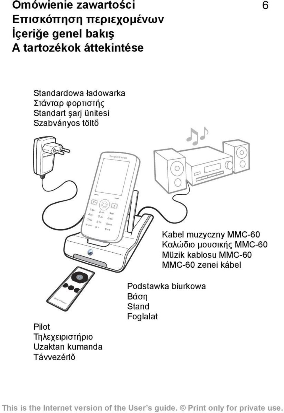 Szabványos töltő Kabel muzyczny MMC-60 Καλώδιο μουσικής ΜΜC-60 Müzik kablosu MMC-60