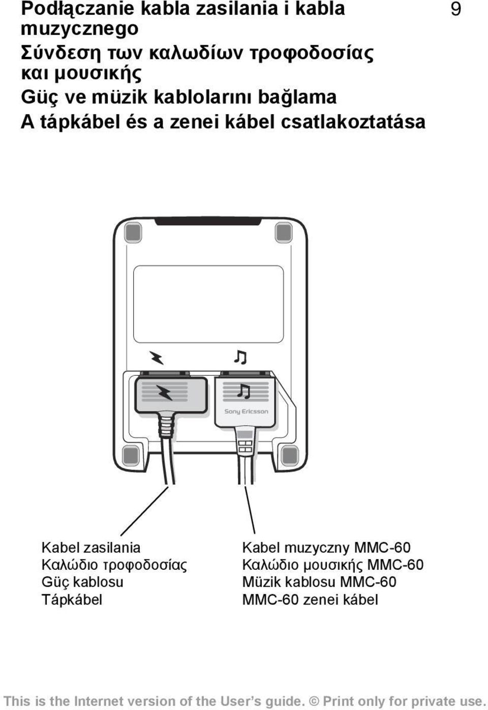 zenei kábel csatlakoztatása 9 Kabel zasilania Καλώδιο τροφοδοσίας Güç kablosu