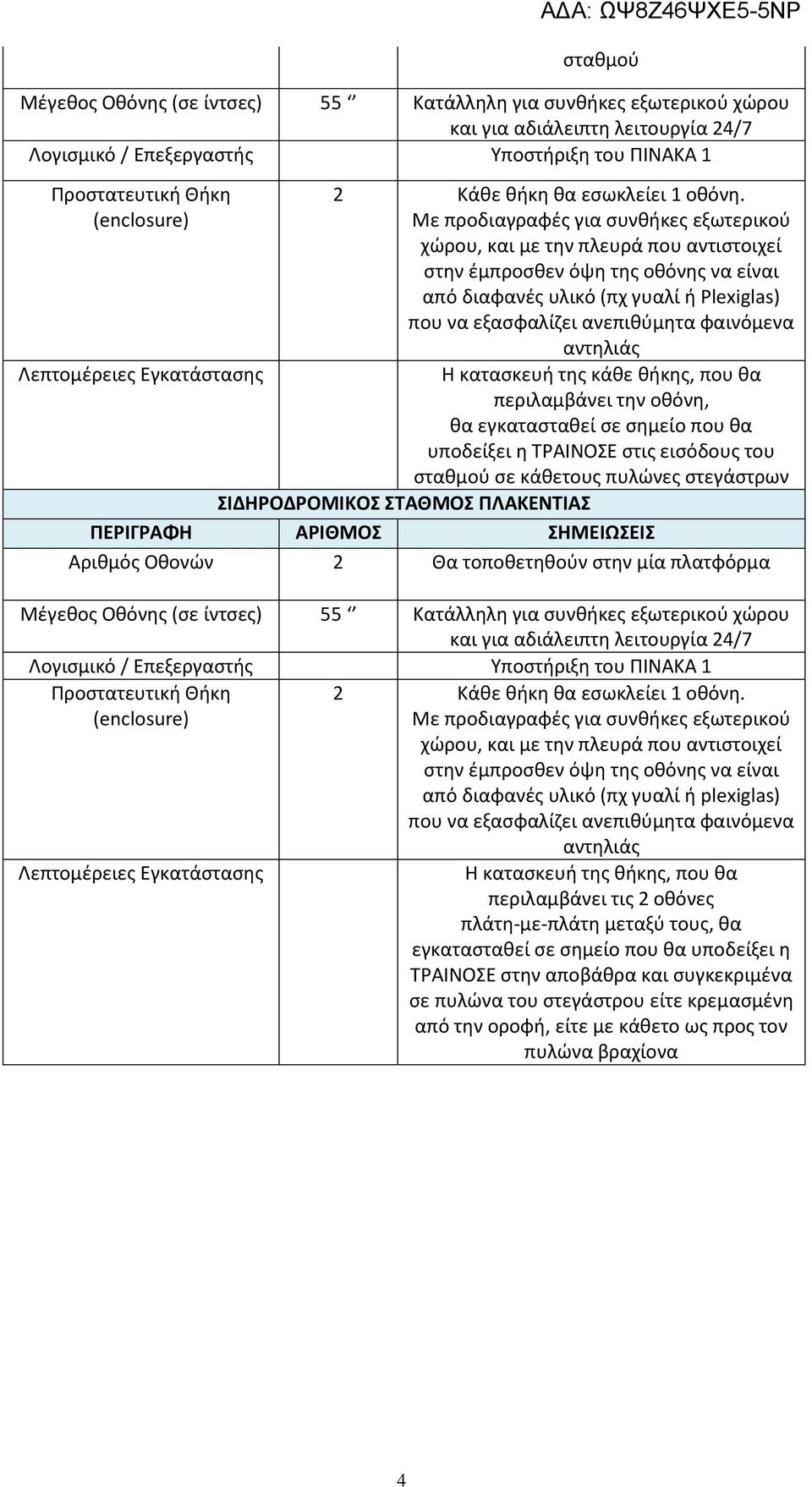 εγκατασταθεί σε σημείο που θα υποδείξει η ΤΡΑΙΝΟΣΕ στις εισόδους του σταθμού σε κάθετους πυλώνες στεγάστρων ΣΙΔΗΡΟΔΡΟΜΙΚΟΣ ΣΤΑΘΜΟΣ ΠΛΑΚΕΝΤΙΑΣ Αριθμός Οθονών 2 Θα τοποθετηθούν στην μία πλατφόρμα