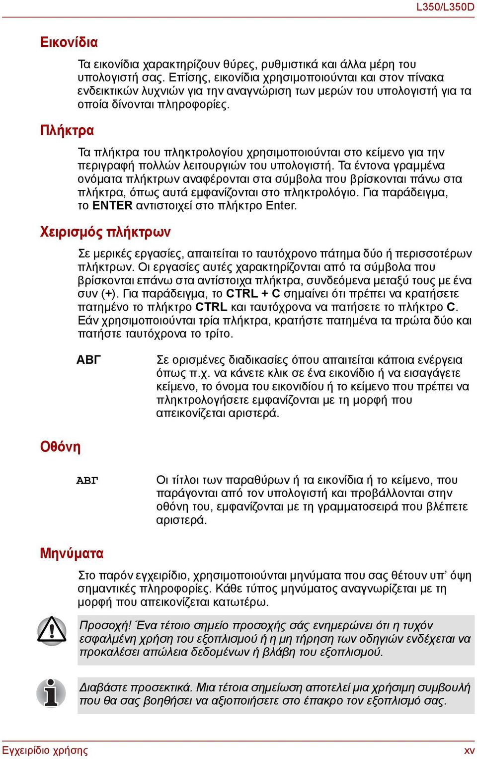 Τα πλήκτρα του πληκτρολογίου χρησιμοποιούνται στο κείμενο για την περιγραφή πολλών λειτουργιών του υπολογιστή.