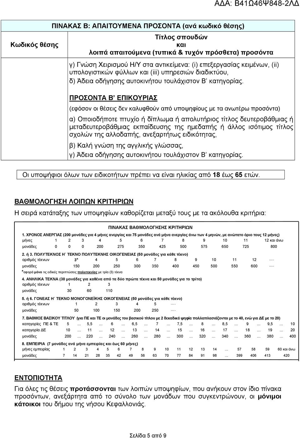 ΠΡΟΣΟΝΤΑ Β ΕΠΙΚΟΥΡΙΑΣ (εφόσον οι θέσεις δεν καλυφθούν από υποψηφίους με τα ανωτέρω προσόντα) α) Οποιοδήποτε πτυχίο ή δίπλωμα ή απολυτήριος τίτλος δευτεροβάθμιας ή μεταδευτεροβάθμιας εκπαίδευσης της