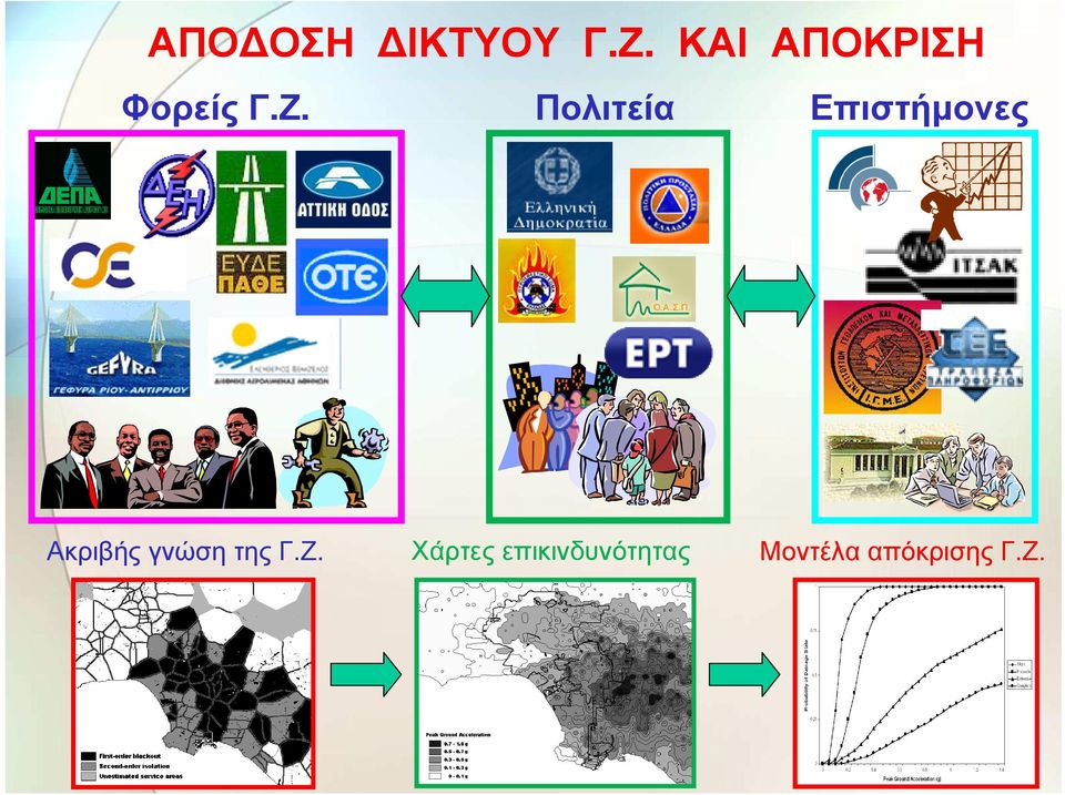 Πολιτεία Επιστήµονες Ακριβής