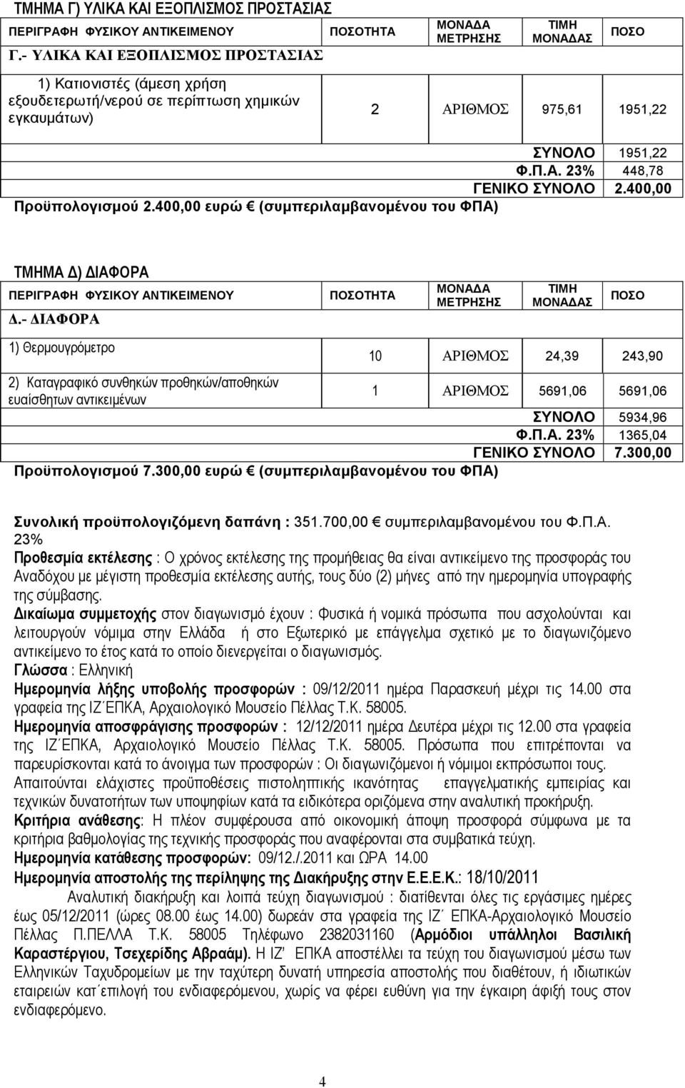 - ΙΑΦΟΡΑ 1) Θερµουγρόµετρο 10 ΑΡΙΘΜΟΣ 24,39 243,90 2) Καταγραφικό συνθηκών προθηκών/αποθηκών ευαίσθητων αντικειµένων 1 ΑΡΙΘΜΟΣ 5691,06 5691,06 ΣΥΝΟΛΟ 5934,96 Φ.Π.Α. 23% 1365,04 ΓΕΝΙΚΟ ΣΥΝΟΛΟ 7.