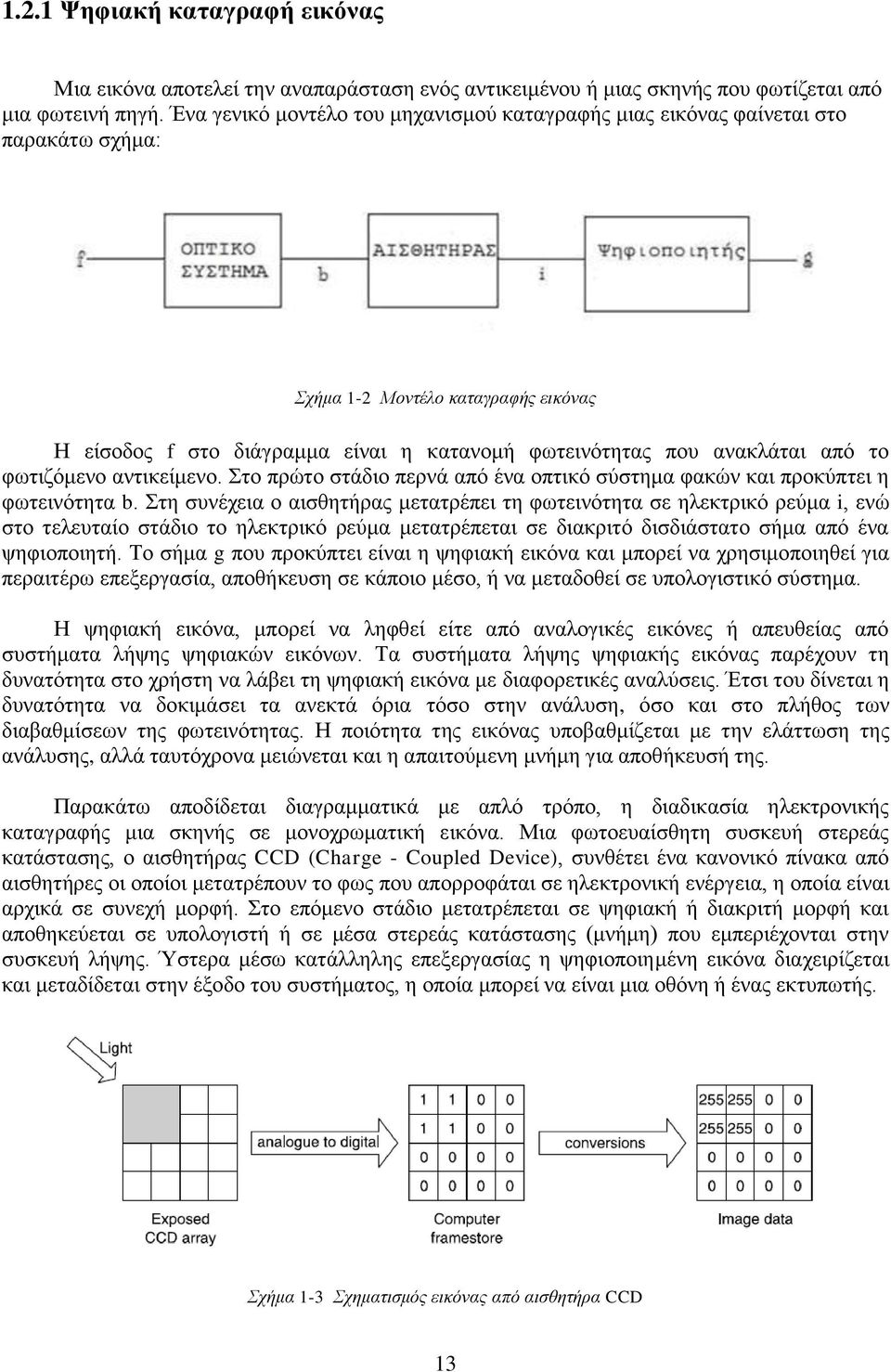 θσηηδφκελν αληηθείκελν. ην πξψην ζηάδην πεξλά απφ έλα νπηηθφ ζχζηεκα θαθψλ θαη πξνθχπηεη ε θσηεηλφηεηα b.