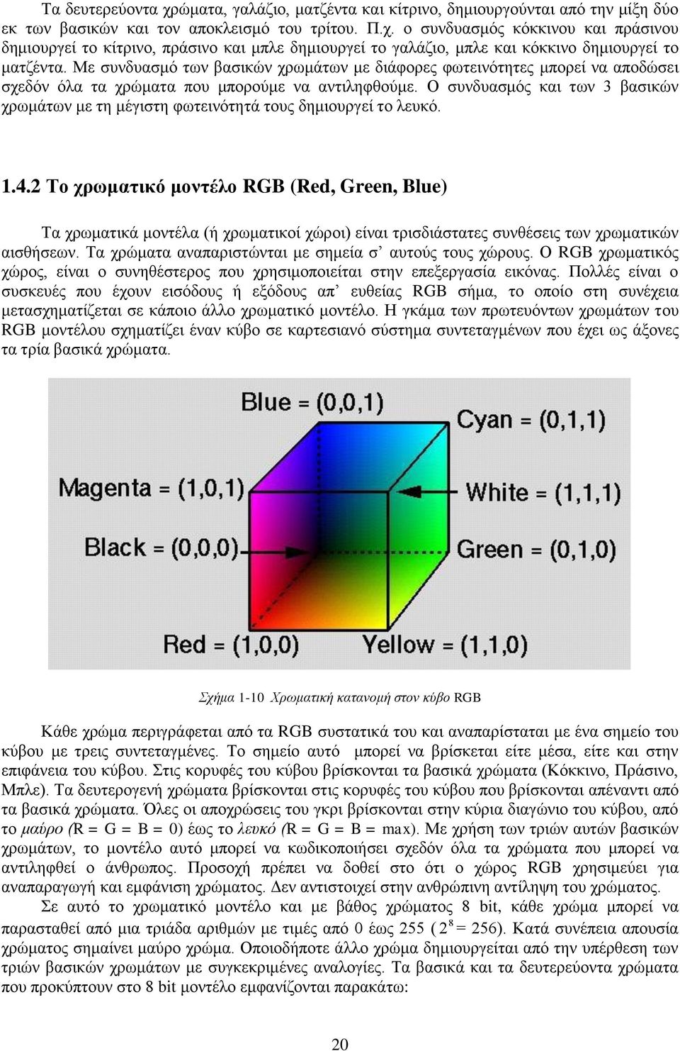 Ο ζπλδπαζκφο θαη ησλ 3 βαζηθψλ ρξσκάησλ κε ηε κέγηζηε θσηεηλφηεηά ηνπο δεκηνπξγεί ην ιεπθφ. 1.4.