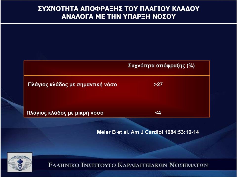 κλάδος µε σηµαντική νόσο >27 Πλάγιος κλάδος µε