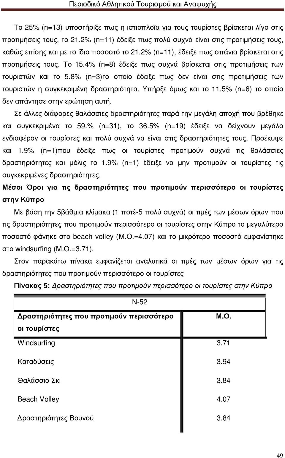 4% (n=8) έδειξε πως συχνά βρίσκεται στις προτιµήσεις των τουριστών και το 5.8% (n=3)το οποίο έδειξε πως δεν είναι στις προτιµήσεις των τουριστών η συγκεκριµένη δραστηριότητα. Υπήρξε όµως και το 11.