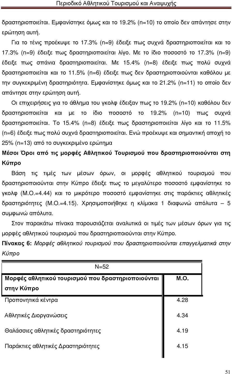 5% (n=6) έδειξε πως δεν δραστηριοποιούνται καθόλου µε την συγκεκριµένη δραστηριότητα. Εµφανίστηκε όµως και το 21.2% (n=11) το οποίο δεν απάντησε στην ερώτηση αυτή.