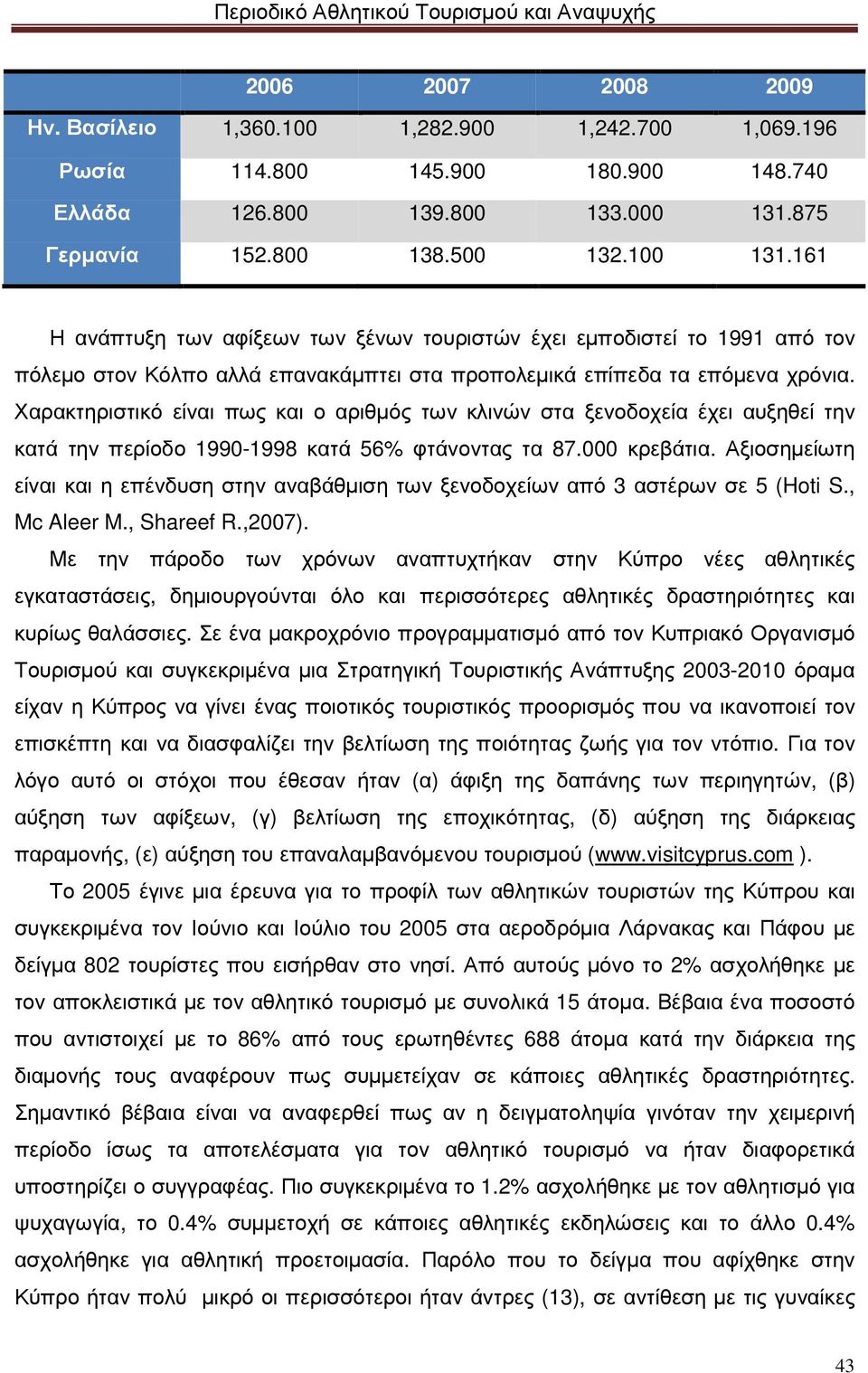 Χαρακτηριστικό είναι πως και ο αριθµός των κλινών στα ξενοδοχεία έχει αυξηθεί την κατά την περίοδο 1990-1998 κατά 56% φτάνοντας τα 87.000 κρεβάτια.