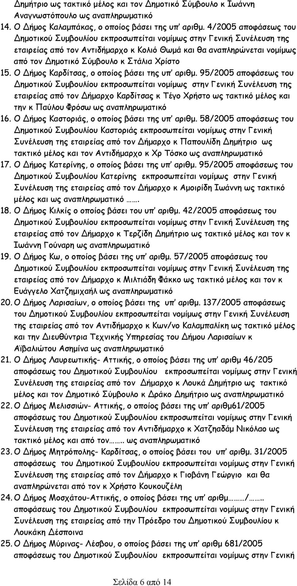 95/2005 αποφάσεως του εταιρείας από τον Δήμαρχο Καρδίτσας κ Τέγο Χρήστο ως τακτικό μέλος και την κ Παύλου Φρόσω ως αναπληρωματικό 16. Ο Δήμος Καστοριάς, ο οποίος βάσει της υπ αριθμ.