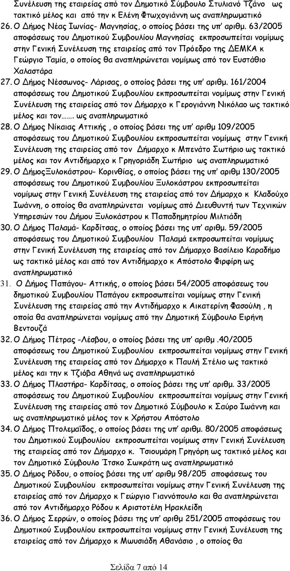 Ευστάθιο Χαλαστάρα 27. Ο Δήμος Νέσσωνος- Λάρισας, ο οποίος βάσει της υπ αριθμ. 161/2004 Συνέλευση της εταιρείας από τον Δήμαρχο κ Γερογιάννη Νικόλαο ως τακτικό μέλος και τον. ως αναπληρωματικό 28.