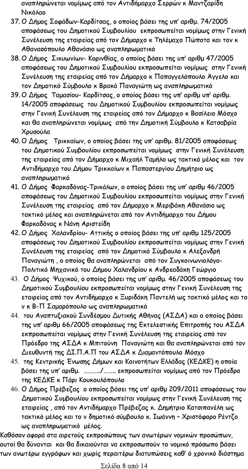 Ο Δήμος Σικυωνίων- Κορινθίας, ο οποίος βάσει της υπ αριθμ 47/2005 Συνέλευση της εταιρείας από τον Δήμαρχο κ Παπαγγελόπουλο Άγγελο και τον Δημοτικό Σύμβουλο κ Βρακά Παναγιώτη ως αναπληρωματικό 39.