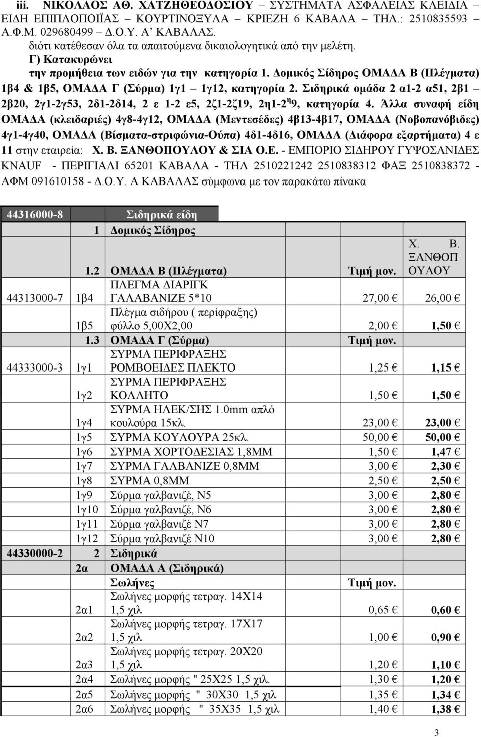 οµικός Σίδηρος ΟΜΑ Α Β (Πλέγµατα) 1β4 & 1β5, ΟΜΑ Α Γ (Σύρµα) 1γ1 1γ12, κατηγορία 2. Σιδηρικά οµάδα 2 α1-2 α51, 2β1 2β20, 2γ1-2γ53, 2δ1-2δ14, 2 ε 1-2 ε5, 2ζ1-2ζ19, 2η1-2 η 9, κατηγορία 4.