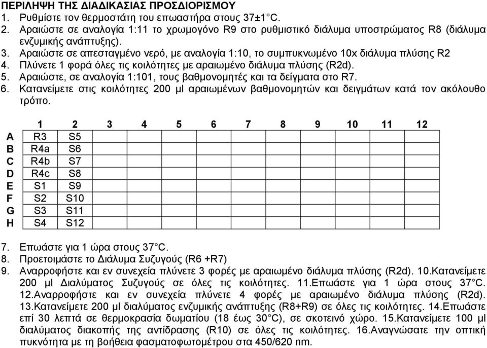 Αραιώστε σε απεσταγµένο νερό, µε αναλογία 1:10, το συµπυκνωµένο 10x διάλυµα πλύσης R2 4. Πλύνετε 1 φορά όλες τις κοιλότητες µε αραιωµένο διάλυµα πλύσης (R2d). 5.