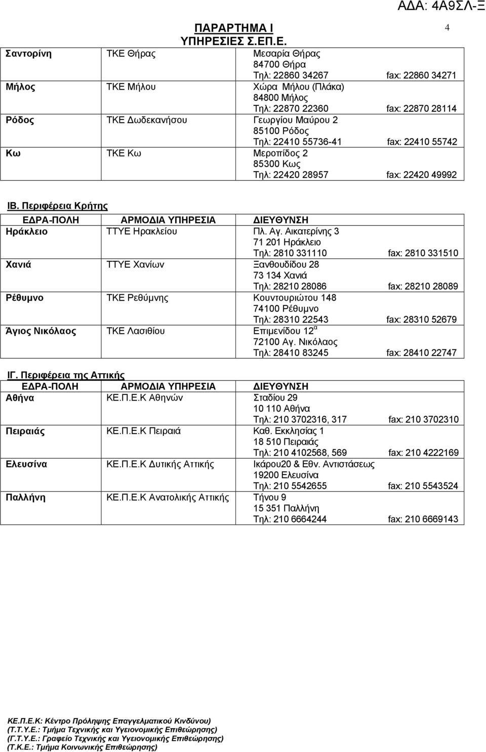 85100 Ρόδος Τηλ: 410 55736-41 fax: 410 5574 Κω ΤΚΕ Κω Μεροπίδος 85300 Κως Τηλ: 40 8957 fax: 40 4999 ΙΒ. Περιφέρεια Κρήτης Ε ΡΑ-ΠΟΛΗ ΑΡΜΟ ΙΑ ΥΠΗΡΕΣΙΑ ΙΕΥΘΥΝΣΗ Ηράκλειο ΤΤΥΕ Ηρακλείου Πλ. Αγ.