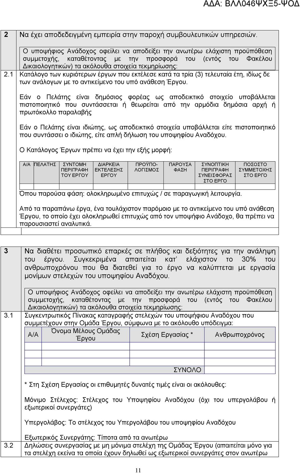 1 Κατάλογο των κυριότερων έργων που εκτέλεσε κατά τα τρία (3) τελευταία έτη, ιδίως δε των ανάλογων με το αντικείμενο του υπό ανάθεση Έργου.