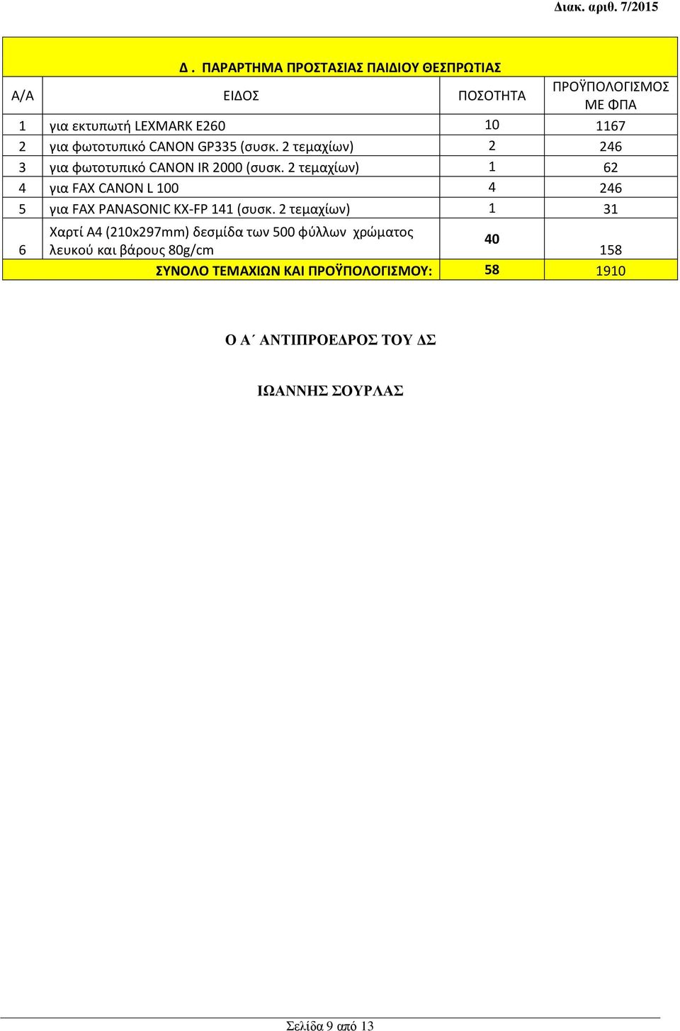 2 τεμαχίων) 1 62 4 για FAX CANON L 100 4 246 5 για FAX PANASONIC KX-FP 141 (συσκ.