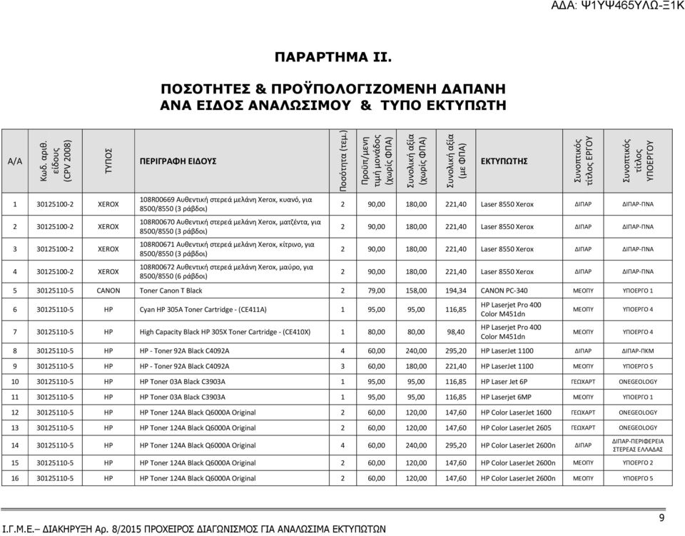 μελάνη Xerox, ματζέντα, για 8500/8550 (3 ράβδοι) 108R00671 Aυθεντική στερεά μελάνη Xerox, κίτρινο, για 8500/8550 (3 ράβδοι) 108R00672 Aυθεντική στερεά μελάνη Xerox, μαύρο, για 8500/8550 (6 ράβδοι)