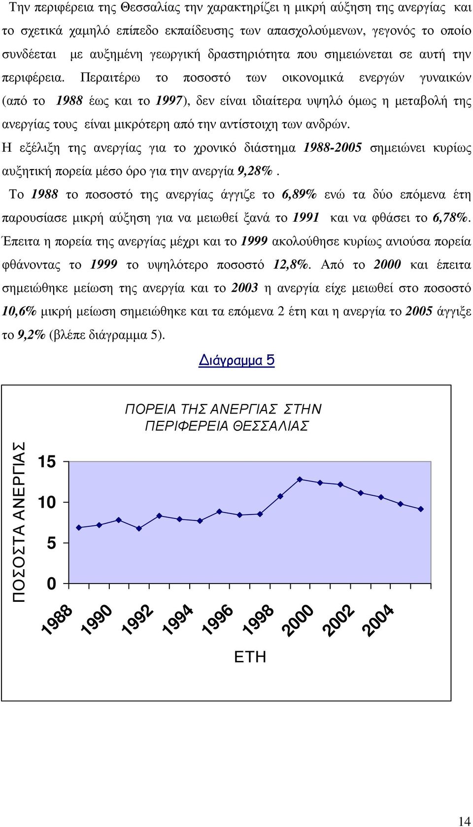 Περαιτέρω το ποσοστό των οικονοµικά ενεργών γυναικών (από το 1988 έως και το 1997), δεν είναι ιδιαίτερα υψηλό όµως η µεταβολή της ανεργίας τους είναι µικρότερη από την αντίστοιχη των ανδρών.