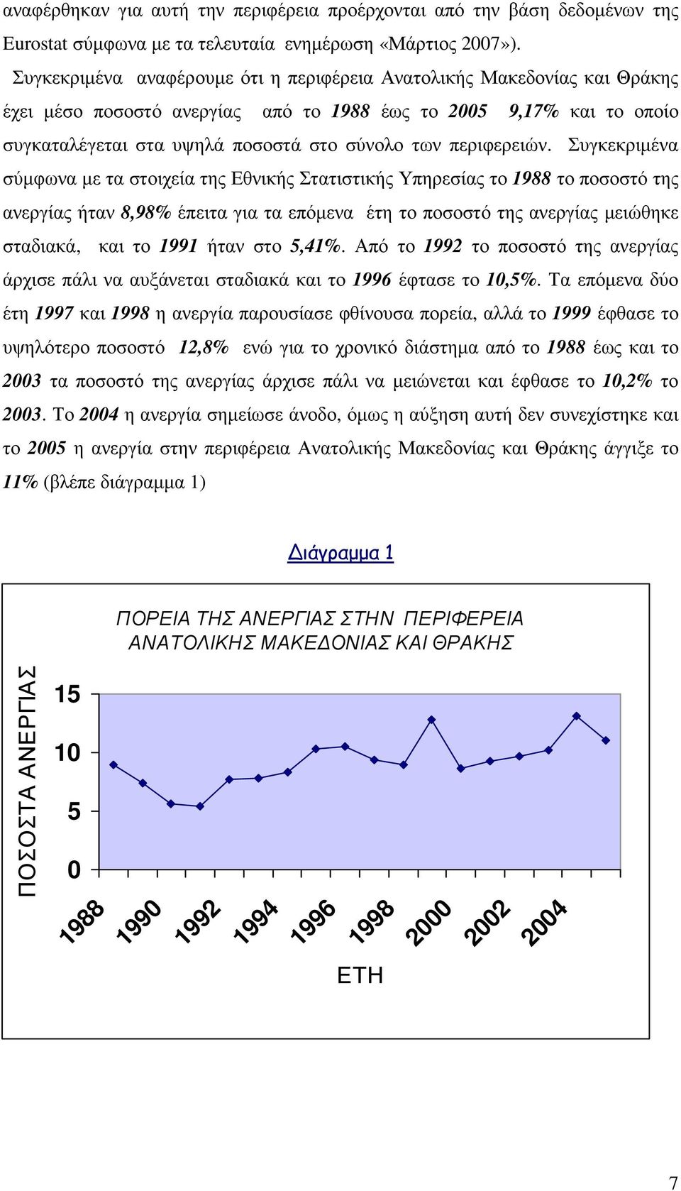 περιφερειών.