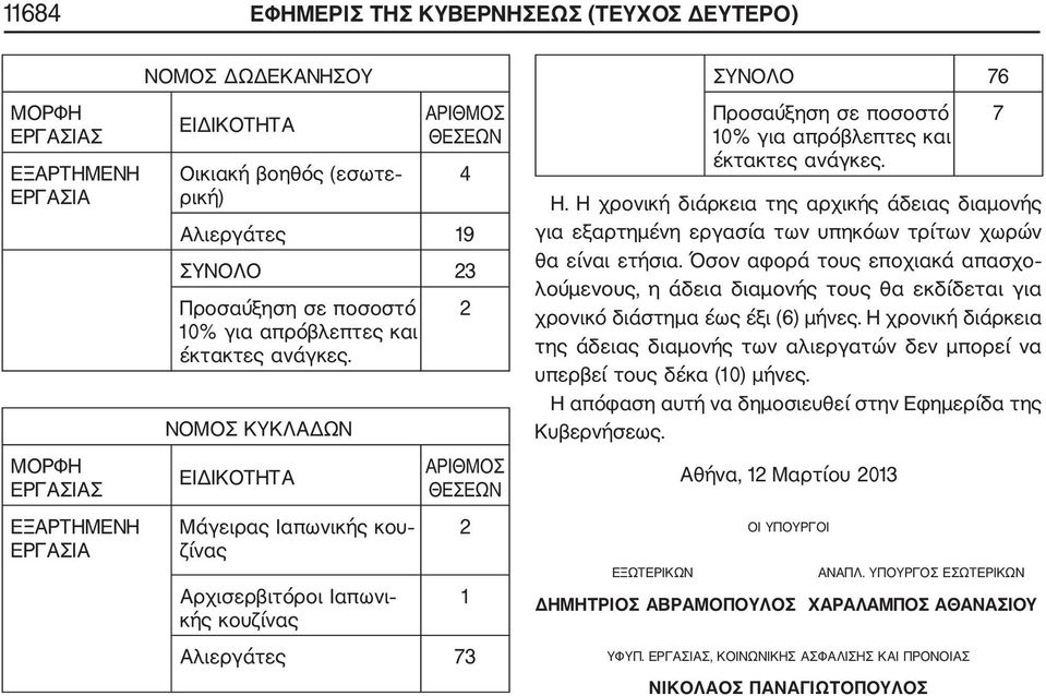 Όσον αφορά τους εποχιακά απασχο λούμενους, η άδεια διαμονής τους θα εκδίδεται για χρονικό διάστημα έως έξι (6) μήνες.