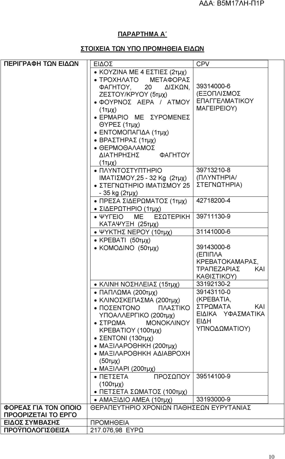 (1ηκρ) ΠΛΤΝΣΟΣΤΠΣΖΡΗΟ ΗΜΑΣΗΜΟΤ,25-32 Kg (2ηκρ) ΣΔΓΝΧΣΖΡΗΟ ΗΜΑΣΗΜΟΤ 25-35 kg (2ηκρ) 39713210-8 (ΠΛΤΝΣΖΡΗΑ/ ΣΔΓΝΧΣΖΡΗΑ) ΠΡΔΑ ΗΓΔΡΧΜΑΣΟ (1ηκρ) 42718200-4 ΗΓΔΡΧΣΖΡΗΟ (1ηκρ) ΦΤΓΔΗΟ ΜΔ ΔΧΣΔΡΗΚΖ 39711130-9