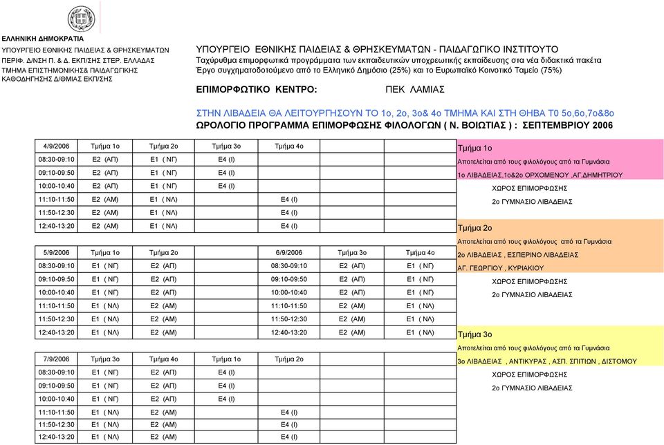 και το Ευρωπαϊκό Κοινοτικό Ταµείο (75%) ΚΑΘΟ ΗΓΗΣΗΣ /ΘΜΙΑΣ ΕΚΠ/ΣΗΣ ΕΠΙΜΟΡΦΩΤΙΚΟ ΚΕΝΤΡΟ: ΠΕΚ ΛΑΜΙΑΣ ΣΤΗΝ ΛΙΒΑ ΕΙΑ ΘΑ ΛΕΙΤΟΥΡΓΗΣΟΥΝ ΤΟ 1ο, 2ο, 3ο& 4ο ΤΜΗΜΑ ΚΑΙ ΣΤΗ ΘΗΒΑ Τ0 5ο,6ο,7ο&8ο ΩΡΟΛΟΓΙΟ