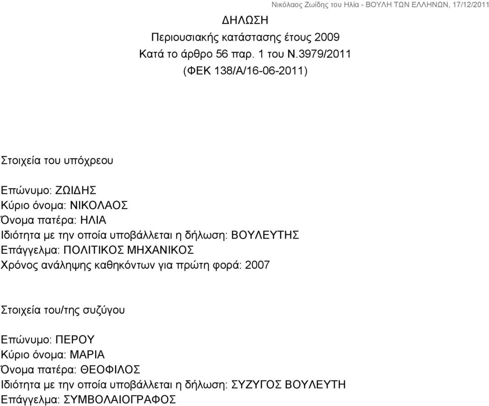 Ιδιότητα με την οποία υποβάλλεται η δήλωση: ΒΟΥΛΕΥΤΗΣ Επάγγελμα: ΠΟΛΙΤΙΚΟΣ ΜΗΧΑΝΙΚΟΣ Χρόνος ανάληψης καθηκόντων για