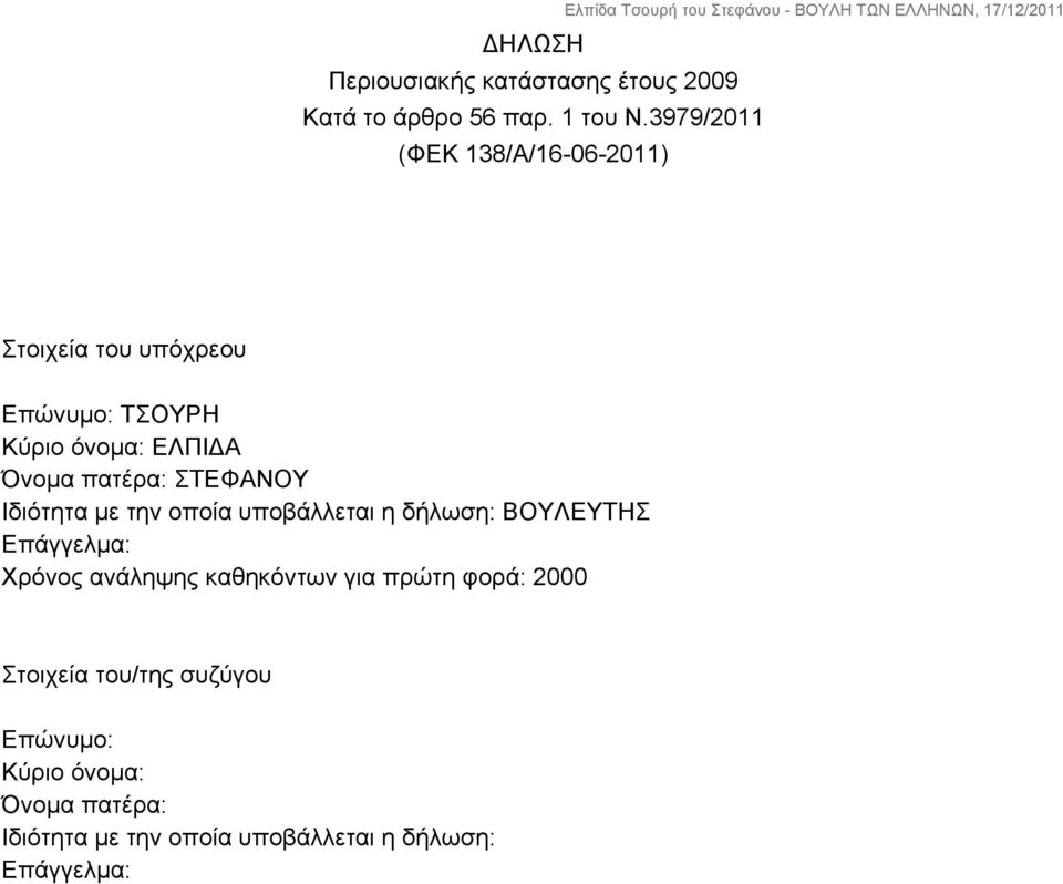 πατέρα: ΣΤΕΦΑΝΟΥ Ιδιότητα με την οποία υποβάλλεται η δήλωση: ΒΟΥΛΕΥΤΗΣ Επάγγελμα: Χρόνος ανάληψης