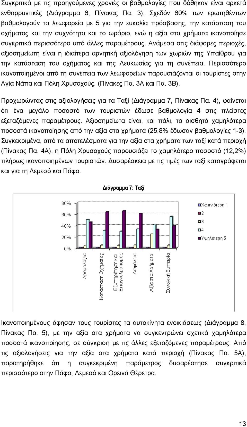 από άλλες παραμέτρους. Ανάμεσα στις διάφορες περιοχές, αξιοσημείωτη είναι η ιδιαίτερα αρνητική αξιολόγηση των χωριών της Υπαίθρου για την κατάσταση του οχήματος και της Λευκωσίας για τη συνέπεια.