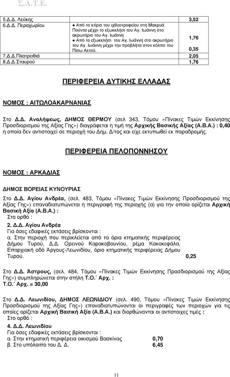 Δ.Πλατρειθιά 2,05 8.Δ.Δ.Σταυρού 1,76 ΠΕΡΙΦΕΡΕΙΑ ΔΥΤΙΚΗΣ ΕΛΛΑΔΑΣ ΝΟΜΟΣ : ΑΙΤΩΛΟΑΚΑΡΝΑΝΙΑΣ Στο Δ.Δ. Αναλήψεως, ΔΗΜΟΣ ΘΕΡΜΟΥ (σελ 343, Τόμου «Πίνακες Τιμών Εκκίνησης Προσδιορισμού της Αξίας Γης») διαγράφεται η τιμή της Αρχικής Βασικής Αξίας (Α.