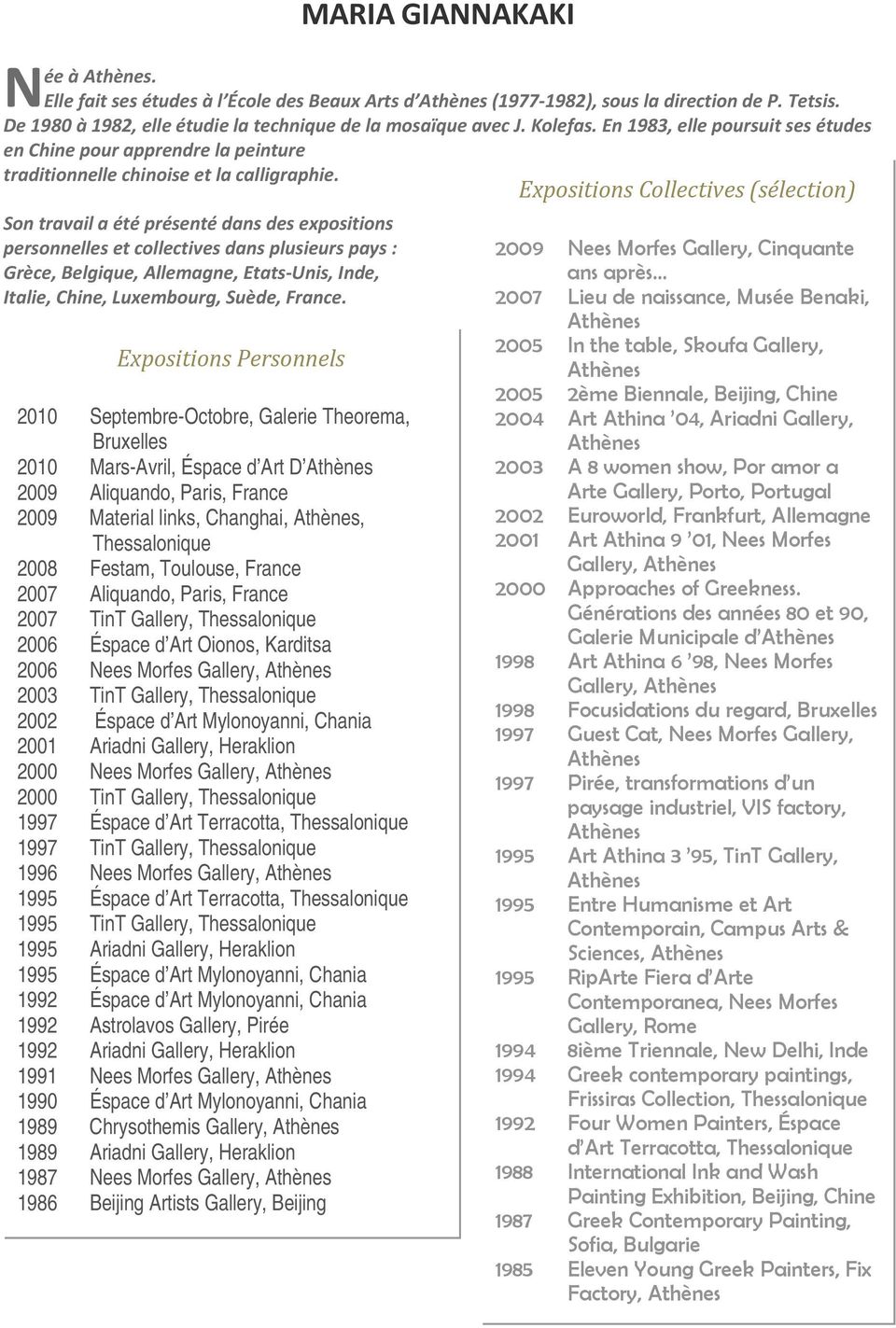 Expositions Collectives (sélection) Son travail a été présenté dans des expositions personnelles et collectives dans plusieurs pays : Grèce, Belgique, Allemagne, Etats Unis, Inde, Italie, Chine,