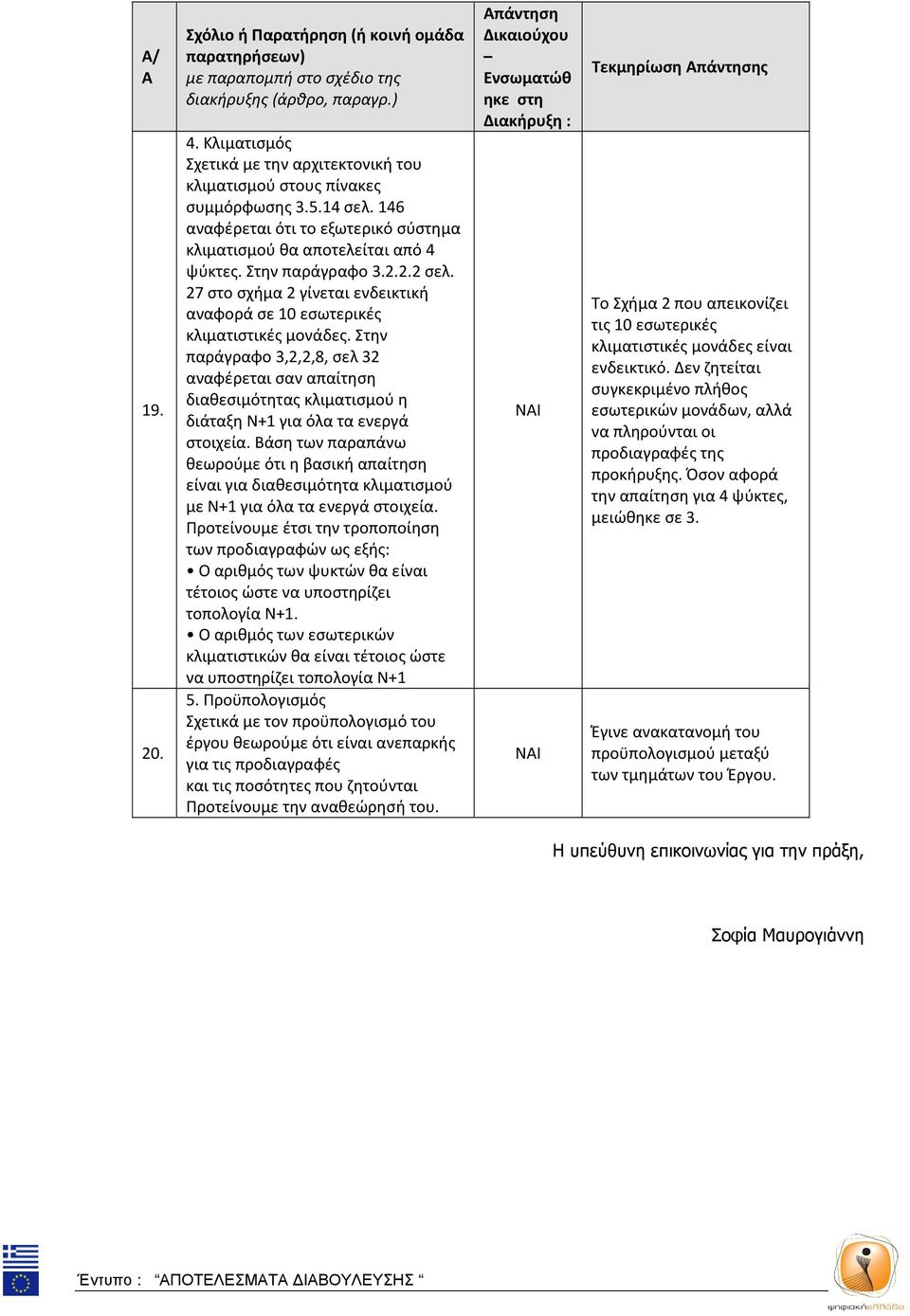 Στην παράγραφο 3,2,2,8, σελ 32 αναφέρεται σαν απαίτηση διαθεσιμότητας κλιματισμού η διάταξη Ν+1 για όλα τα ενεργά στοιχεία.