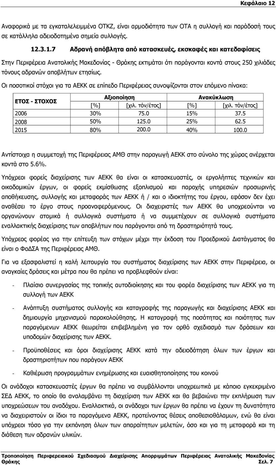 Οι ποσοτικοί στόχοι για τα ΑΕΚΚ σε επίπεδο Περιφέρειας συνοψίζονται στον επόµενο πίνακα: ΕΤΟΣ - ΣΤΟΧΟΣ Αξιοποίηση Ανακύκλωση [%] [χιλ. τόν/έτος] [%] [χιλ. τόν/έτος] 2006 30% 75.0 15% 37.